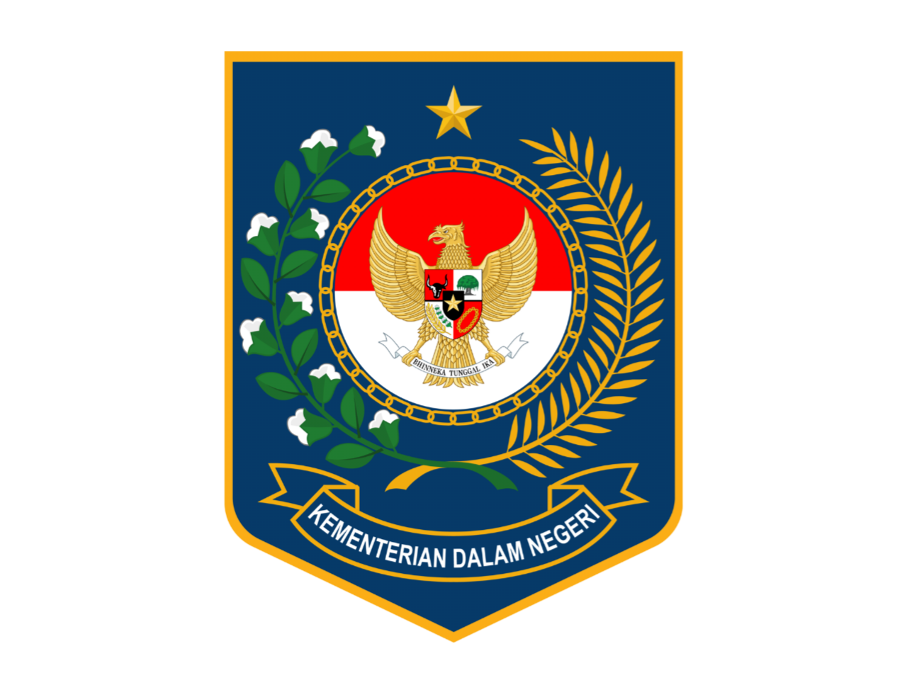 Mengenal Struktur Organisasi P...